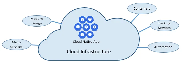Blackbox Monitor – Centralized Logging for Distributed Infrastructure